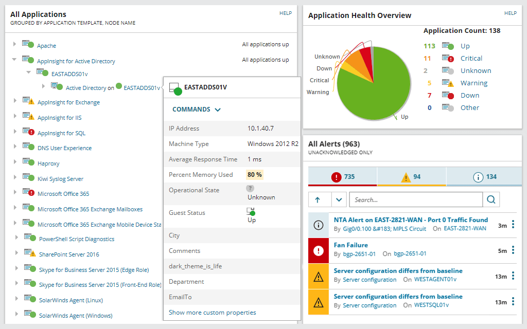 SSL Certificate—How to Monitor and Manage Certificates